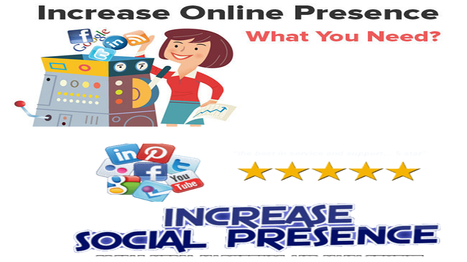 Process for increasing your on-line Presence